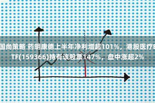 国尚策略 药明康德上半年净利增超101%，港股医疗ETF(159366)持有该股票147%，盘中涨超2%
